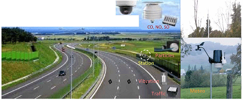 Noise Monitor SCS9077 per Rumore autostradale