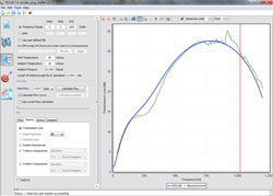 sidlab-graph sidlab-graph
