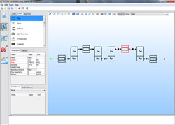 sidlab-network