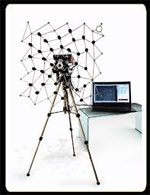 cae-antenna cae-antenna
