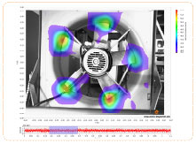 cae-ventilatore