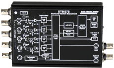 DT9837A - DAQ 4 canali + RPM + Trigger: 24 bit, 51.2 kHz, IEPE - con software dBFA suite o VibPoint, compatibile LabView