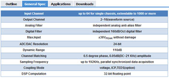 econ-premax-specs