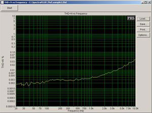 spectraplus-3