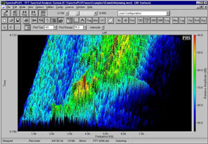 spectraplus-5