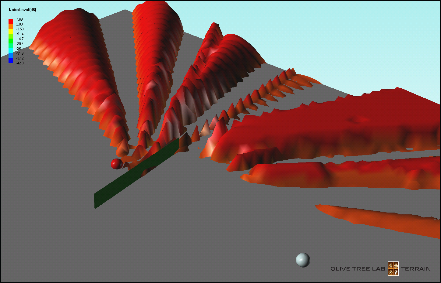 3d mapping of isei's configuration with ground visible