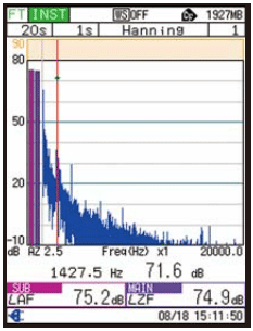 nl15-fft