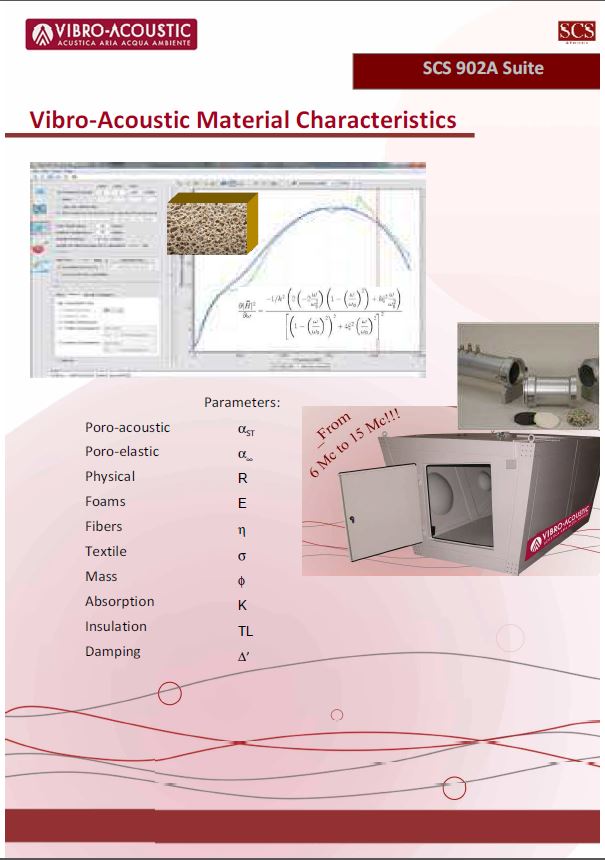 SCS Material Testing Introduction